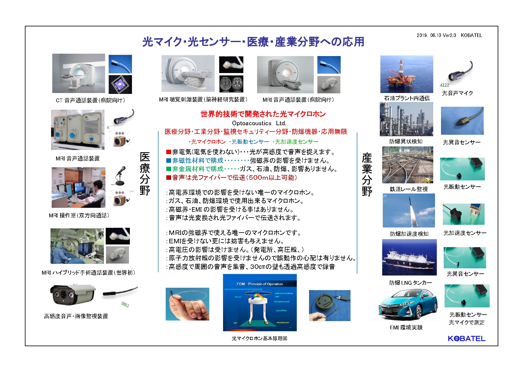 Vea2.0光マイク応用展開